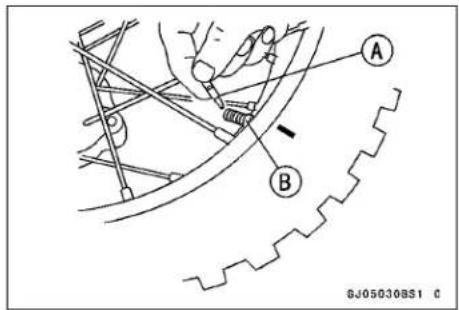KAWASAKI KLX450R (2011) - NOTICE - 2