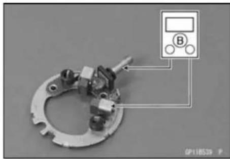 KAWASAKI KLX450R (2011) - Terminal Bolt Inspection - 2