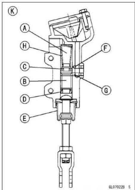 KAWASAKI KLX450R (2011) - Master Cylinder Inspection (Visual Inspection) - 2