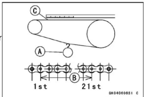 KAWASAKI KLX450R (2011) - Drive Chain Wear Inspection - 2