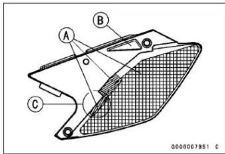 KAWASAKI KLX450R (2011) - Right Side Cover Installation - 1