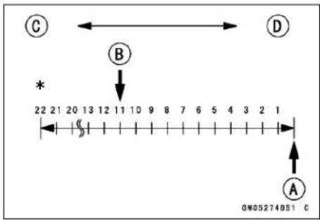 KAWASAKI KLX450R (2011) - Spring Preload Adjustment - 2