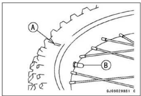 KAWASAKI KLX450R (2011) - NOTICE - 1