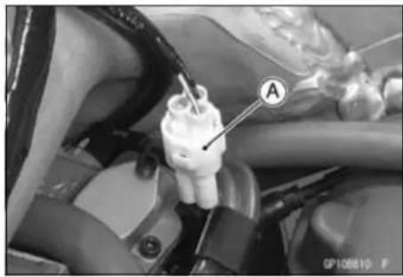 KAWASAKI KLX450R (2011) - Throttle position sensor Inspection - 2