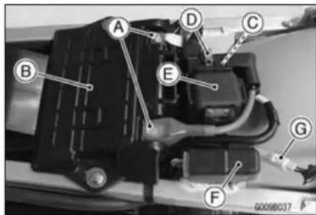 KAWASAKI KLX450R (2011) - Rear Frame Removal - 1