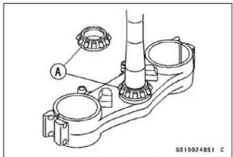 KAWASAKI KLX450R (2011) - Stem Bearing Lubrication - 1