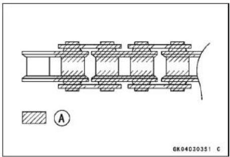 KAWASAKI KLX450R (2011) - Drive Chain Lubrication - 1