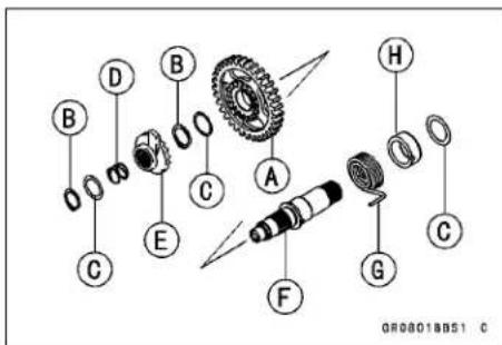 KAWASAKI KLX450R (2011) - Kick Shaft Assembly Disassembly/Assembly - 1