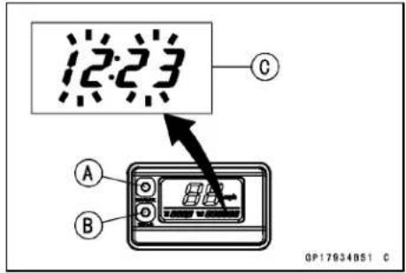KAWASAKI KLX450R (2011) - Clock Setting - 1