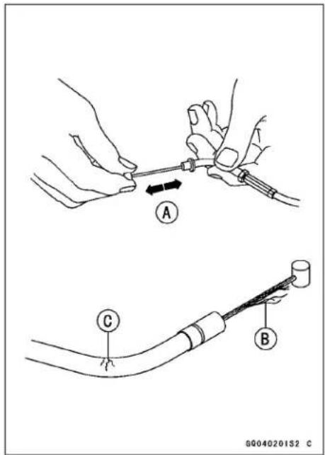 KAWASAKI KLX450R (2011) - Cables: Lubricate with Rust Inhibitor. - 2