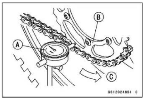 KAWASAKI KLX450R (2011) - Rear Sprocket Warp Inspection - 1