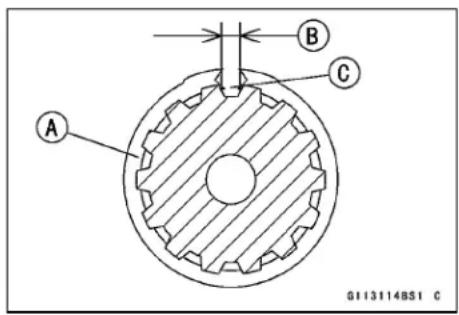 KAWASAKI KLX450R (2011) - Transmission Shaft Assembly - 1
