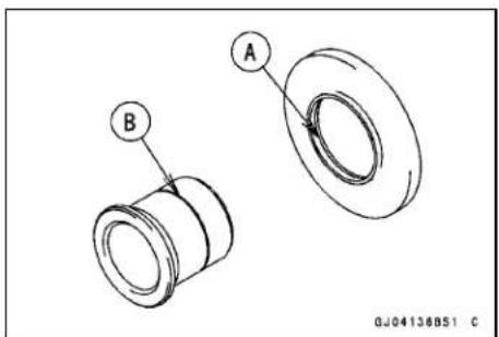 KAWASAKI KLX450R (2011) - Front Wheel Installation - 1