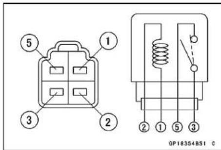 KAWASAKI KLX450R (2011) - Main Relay Inspection - 2