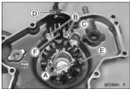 KAWASAKI KLX450R (2011) - Stator Removal - 1