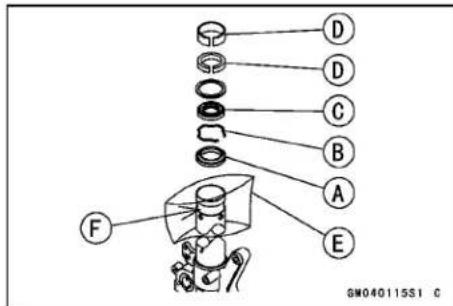 KAWASAKI KLX450R (2011) - Front Fork Assembly - 2