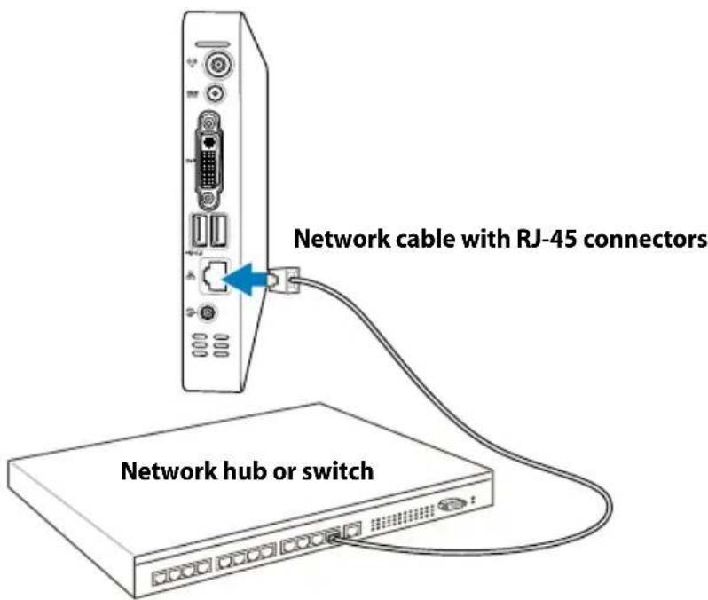 ASUS EeeBox B206 - Connecting to a network device - 1