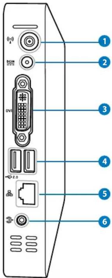 ASUS EeeBox B206 - Rear view - 1