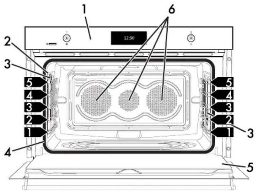 SMEG SFPA9305SPX - General description - 1