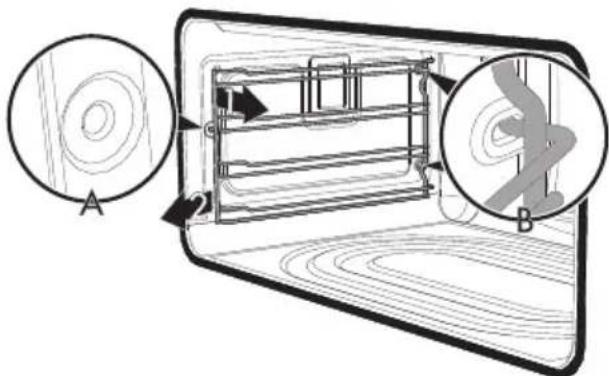 SMEG SFPA9305SPX - Removing rack/tray support frames - 1