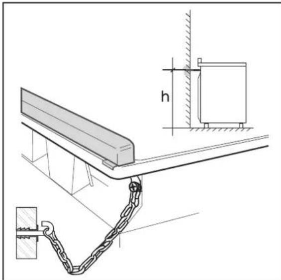 SMEG CS9GMNHA - Wallfixing - 1