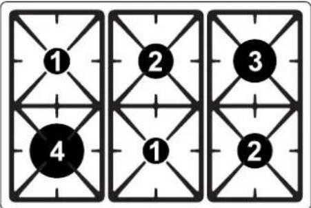 SMEG CS9GMNHA - Arrangement of burners - 2