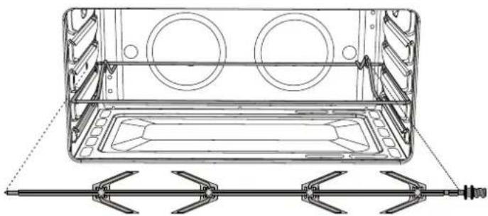 SMEG CS9GMNHA - Usingtherotisserierod(onsomemodelsonly) - 1