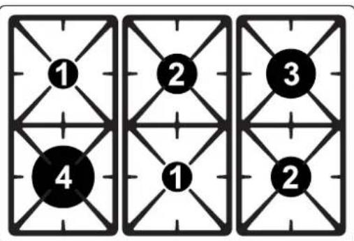 SMEG CS9GMNHA - Cookwarediameters - 2