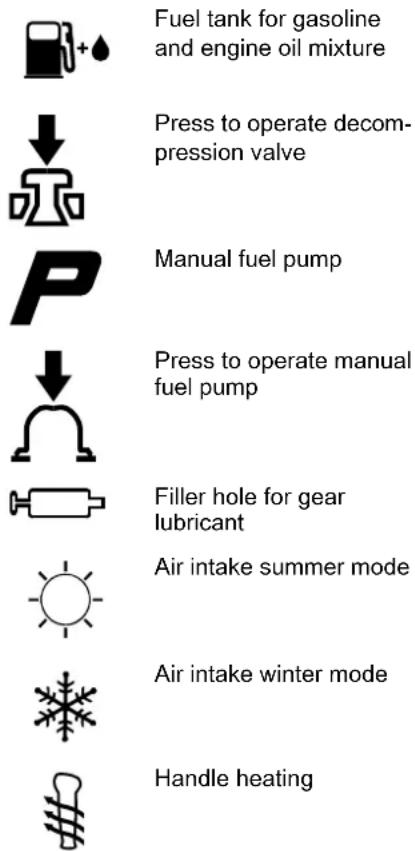 STIHL KM 110 - Pictograms - 1