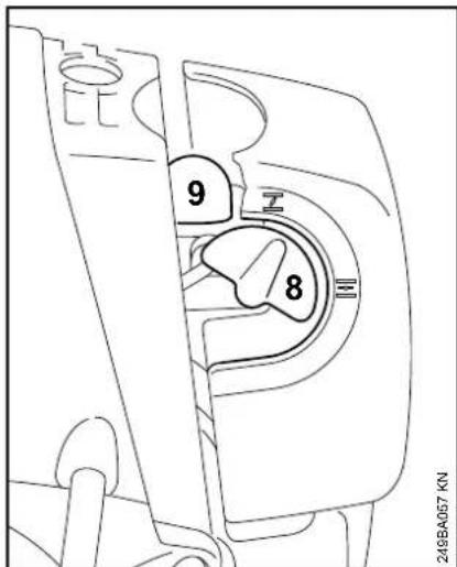 9 8 249BA057 KN