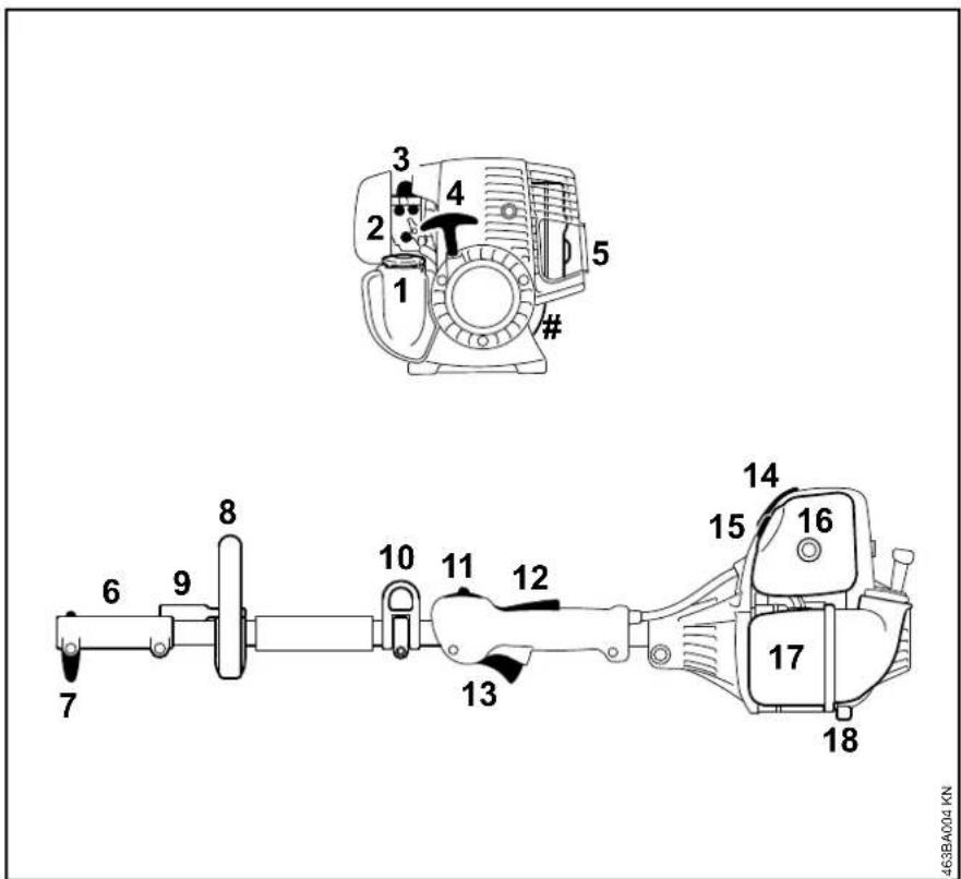 Technical diagram of a mechanical device with numbered components and a schematic view of the engine assembly.