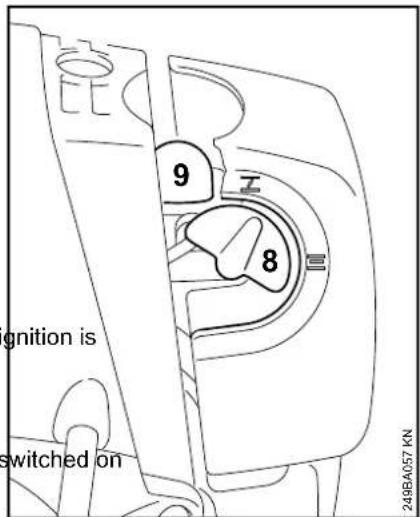 gnition is switched on 9 8 249BA057 KN