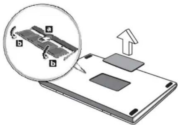 ACER Aspire AS7735 - Installing memory - 1