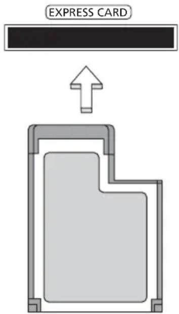 ACER Aspire AS7735 - Inserting an ExpressCard - 1
