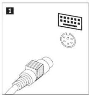 LENOVO ThinkCentre 9645 - Important - 2