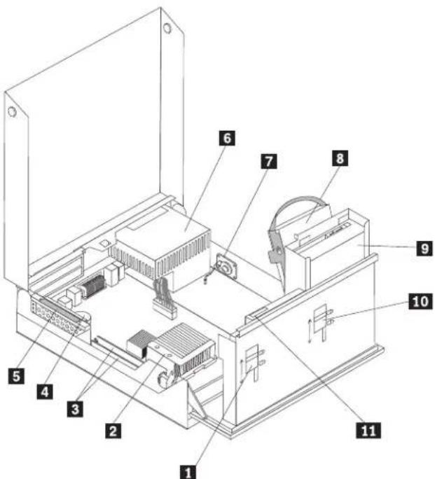 LENOVO ThinkCentre 9645 - Locatingcomponents - 1