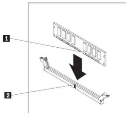 LENOVO ThinkCentre 9645 - Installingmemory - 3
