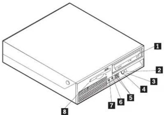 LENOVO ThinkCentre 9645 - Locating controls and connectors on the front of your computer - 1