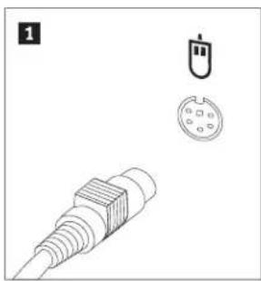 LENOVO ThinkCentre 9645 - Important - 4