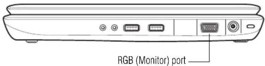 TOSHIBA Qosmio X505 - Using external display devices - 2