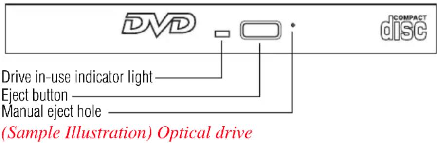 TOSHIBA Qosmio X505 - Optical drive components - 1