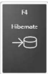 TOSHIBA Qosmio X505 - Hibernation mode - 3