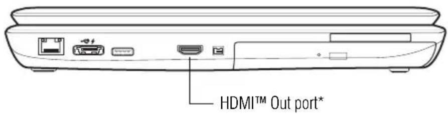 TOSHIBA Qosmio X505 - Using external display devices - 1