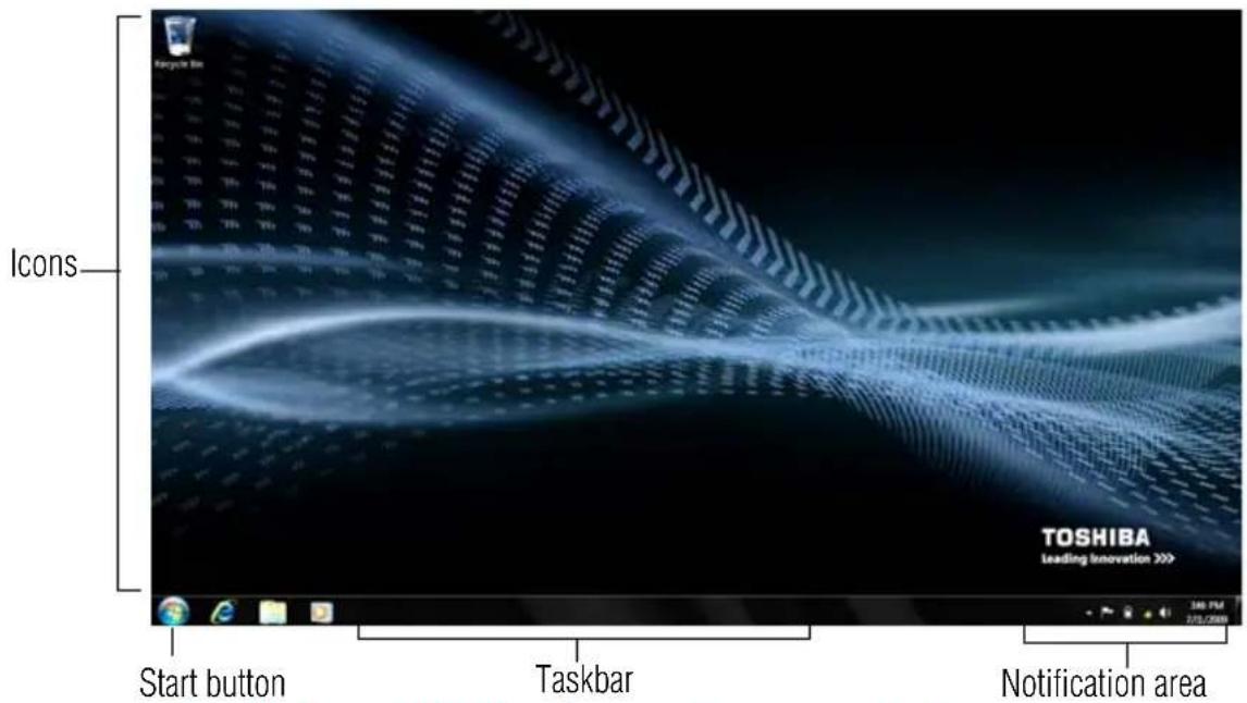 TOSHIBA Qosmio X505 - Finding your way around the desktop - 1