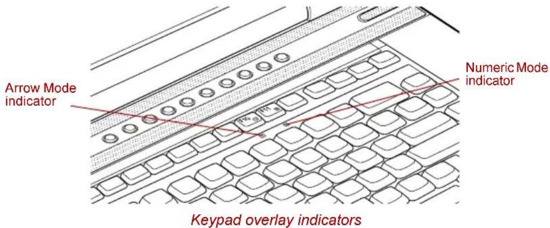 TOSHIBA Qosmio G10 - Caps Lock - 1