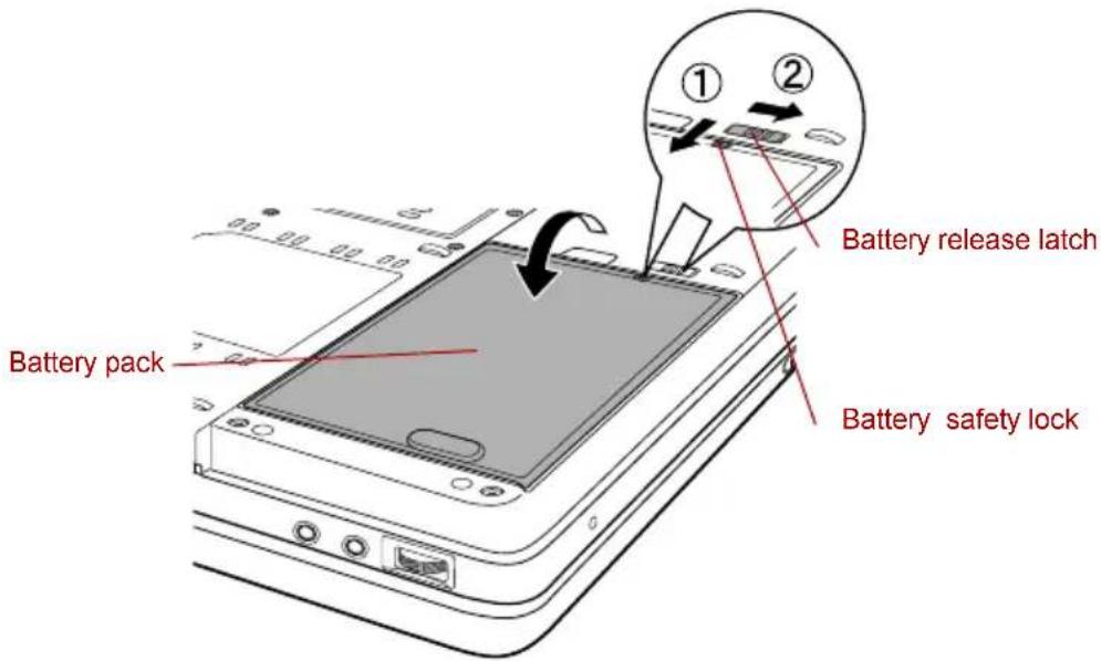 TOSHIBA Qosmio G10 - Removing the battery pack - 2