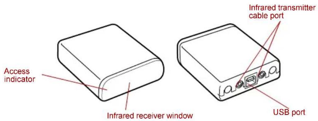 TOSHIBA Qosmio G10 - Connecting the Remote control receiver - 2