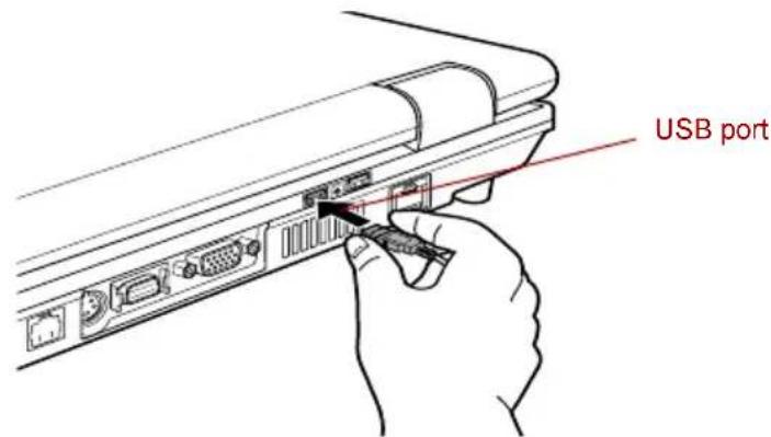 TOSHIBA Qosmio G10 - Connecting the Remote control receiver - 4