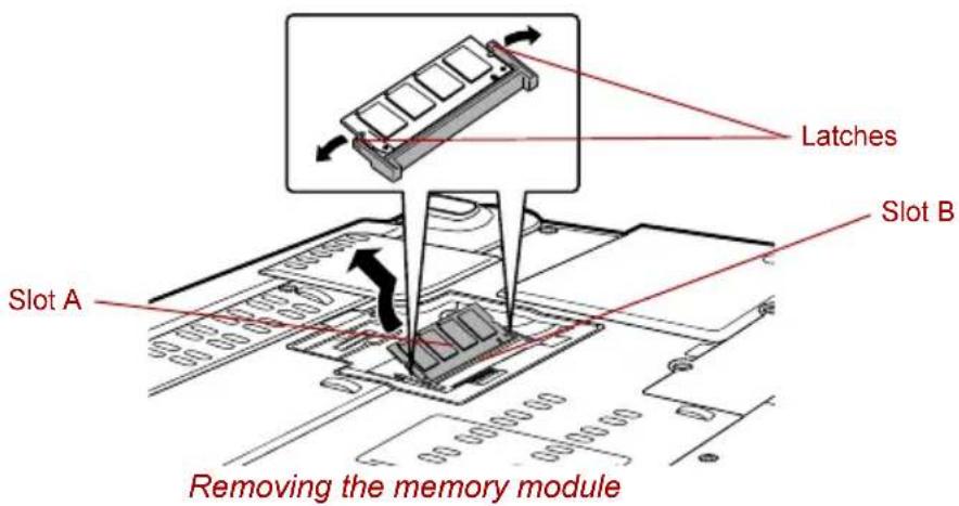 TOSHIBA Qosmio G10 - Removing memory modules - 2