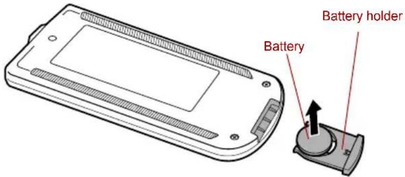 TOSHIBA Qosmio G10 - Replacing the batteries - 2